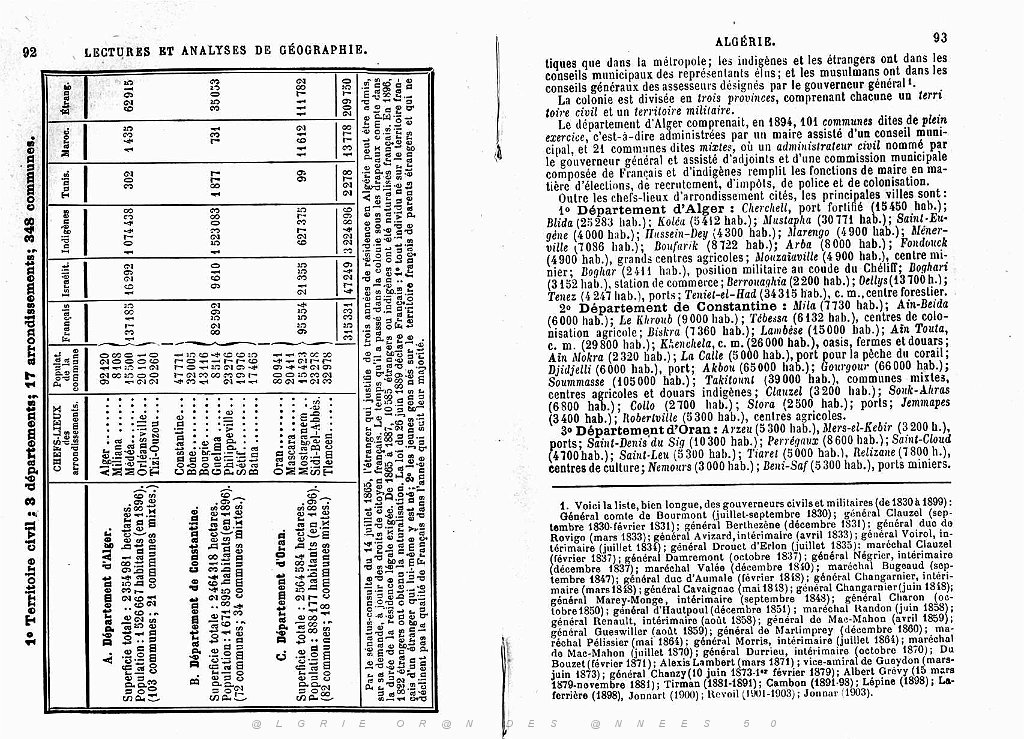 LECTURES ET ANALYSES DE GEOGRAPHIE SUR L ALGERIE (6).jpg